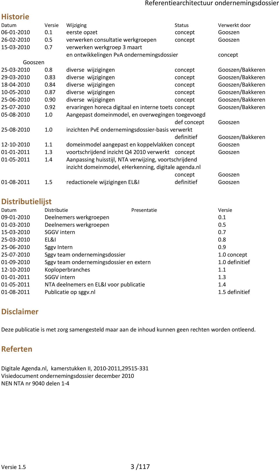 diverse wijzigingen concept Gooszen/Bakkeren -0-0 0. diverse wijzigingen concept Gooszen/Bakkeren -0-0 0.0 diverse wijzigingen concept Gooszen/Bakkeren -0-0 0.