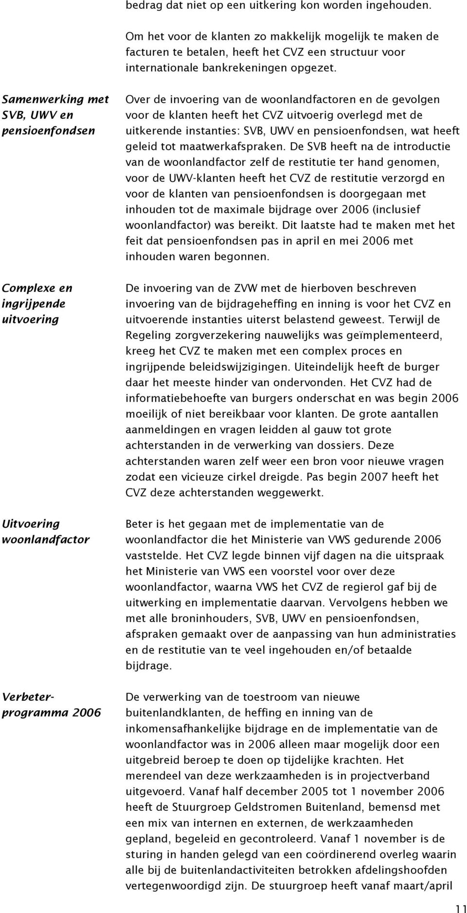 Samenwerking met SVB, UWV en pensioenfondsen Complexe en ingrijpende uitvoering Uitvoering woonlandfactor Verbeterprogramma 2006 Over de invoering van de woonlandfactoren en de gevolgen voor de