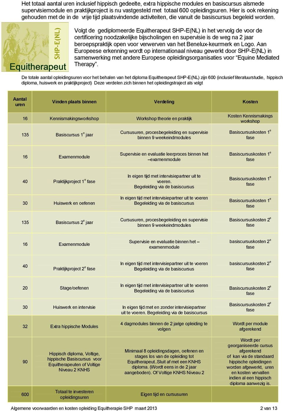 Volgt de gediplomeerde Equitherapeut SHP-E(NL) in het vervolg de voor de certificering noodzakelijke bijscholingen en supervisie is de weg na 2 jaar beroepspraktijk open voor verwerven van het