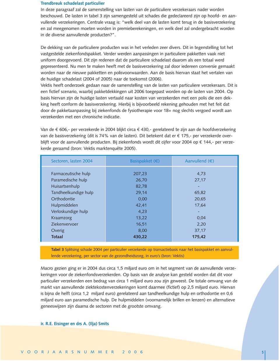 Centrale vraag is: welk deel van de lasten komt terug in de basisverzekering en zal meegenomen moeten worden in premieberekeningen, en welk deel zal ondergebracht worden in de diverse aanvullende