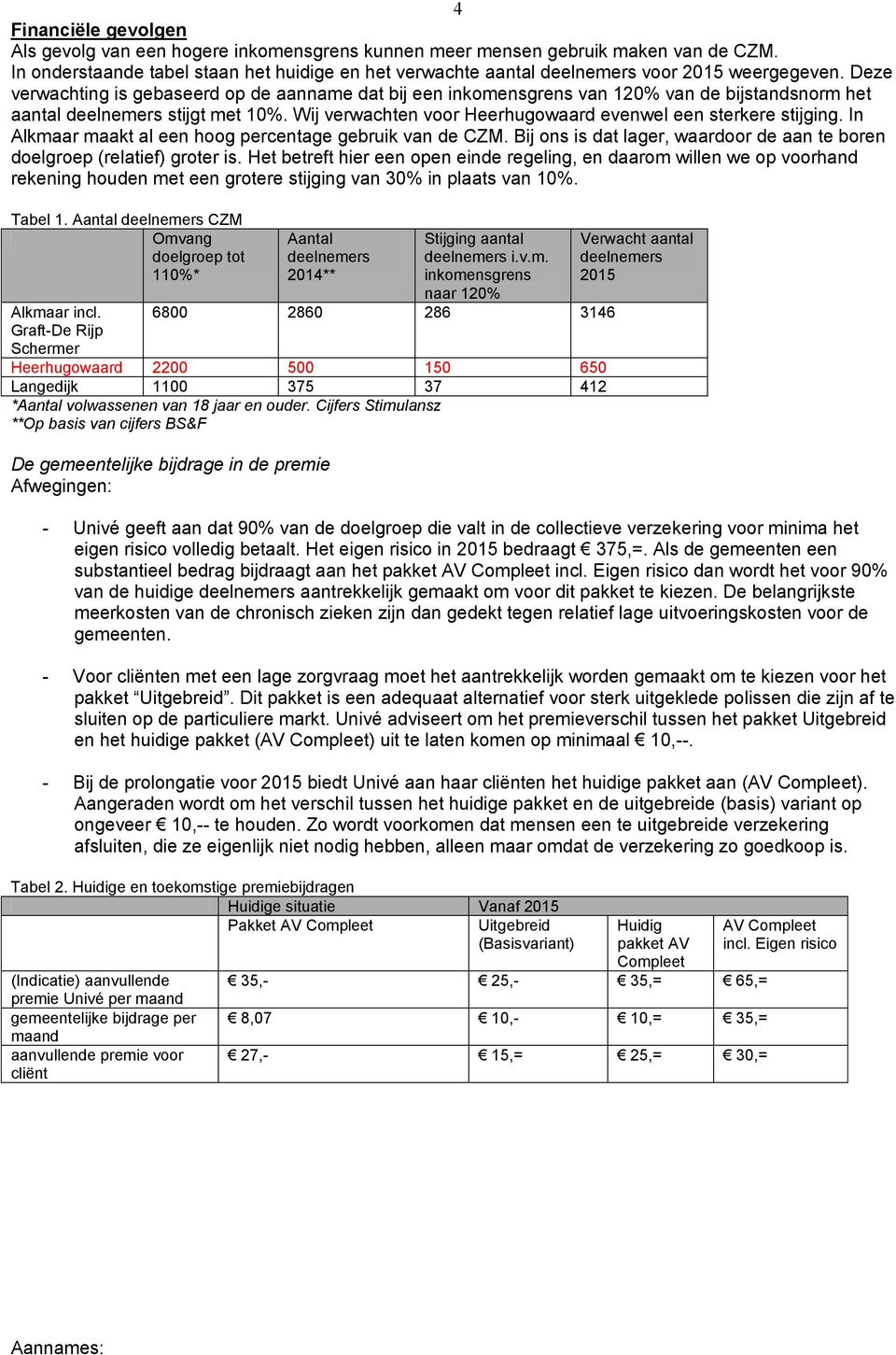 Deze verwachting is gebaseerd op de aanname dat bij een inkomensgrens van 120% van de bijstandsnorm het aantal deelnemers stijgt met 10%.