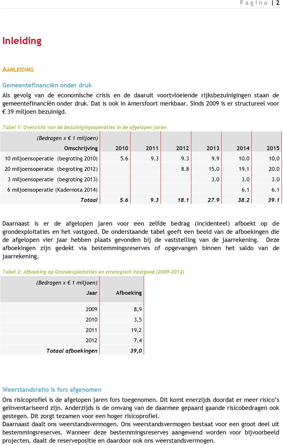 Tabel 1: Overzicht van de bezuinigingsoperaties in de afgelopen jaren (Bedragen x 1 miljoen) Omschrijving 2010 2011 2012 2013 2014 2015 10 miljoensoperatie (begroting 2010) 5.6 9.3 9.3 9.9 10.0 10.
