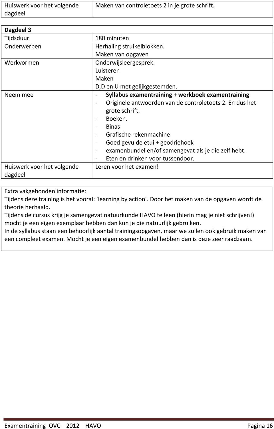 Binas Grafische rekenmachine Goed gevulde etui + geodriehoek examenbundel en/of samengevat als je die zelf hebt. Eten en drinken voor tussendoor. Leren voor het examen!