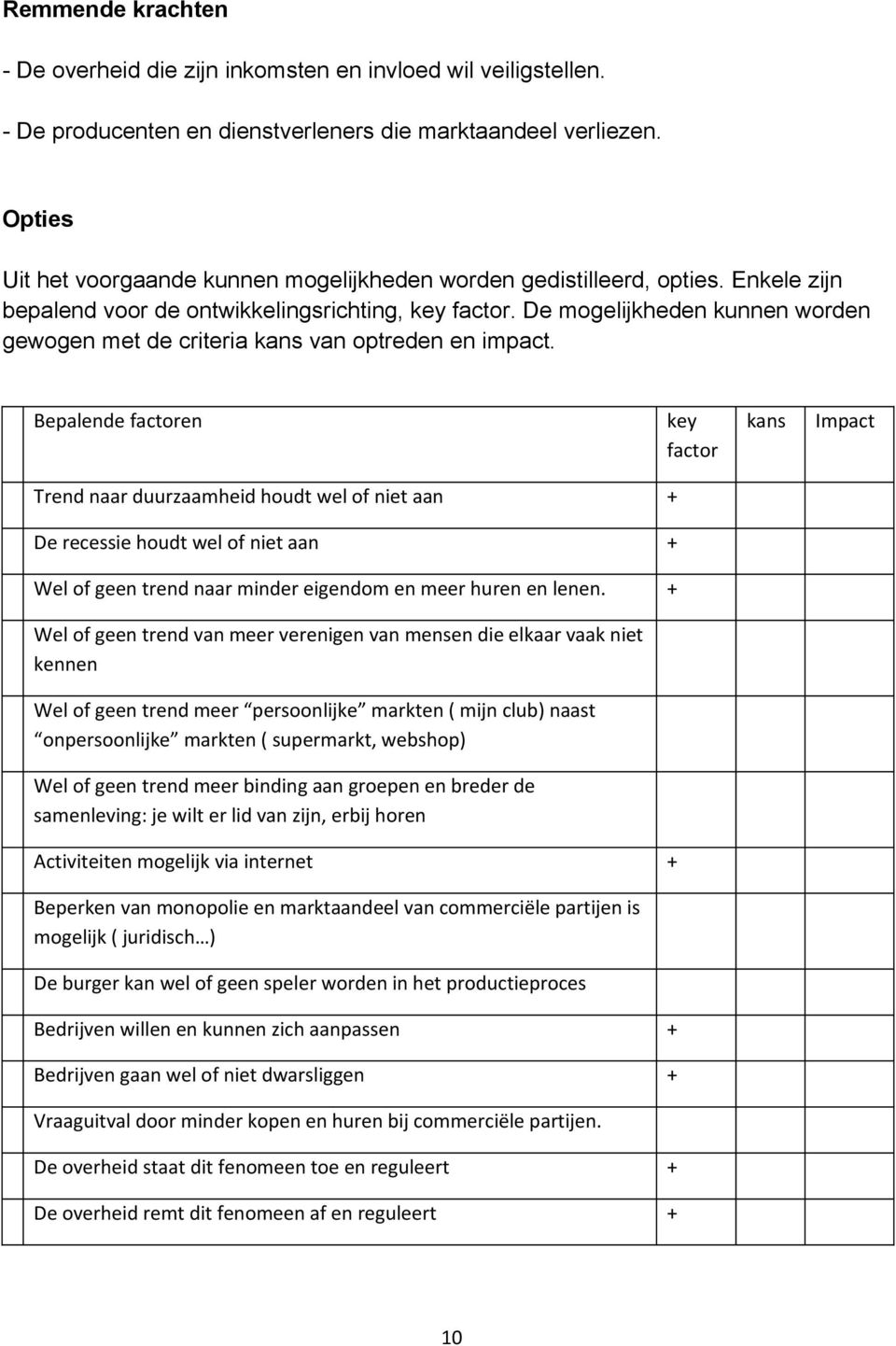 De mogelijkheden kunnen worden gewogen met de criteria kans van optreden en impact.