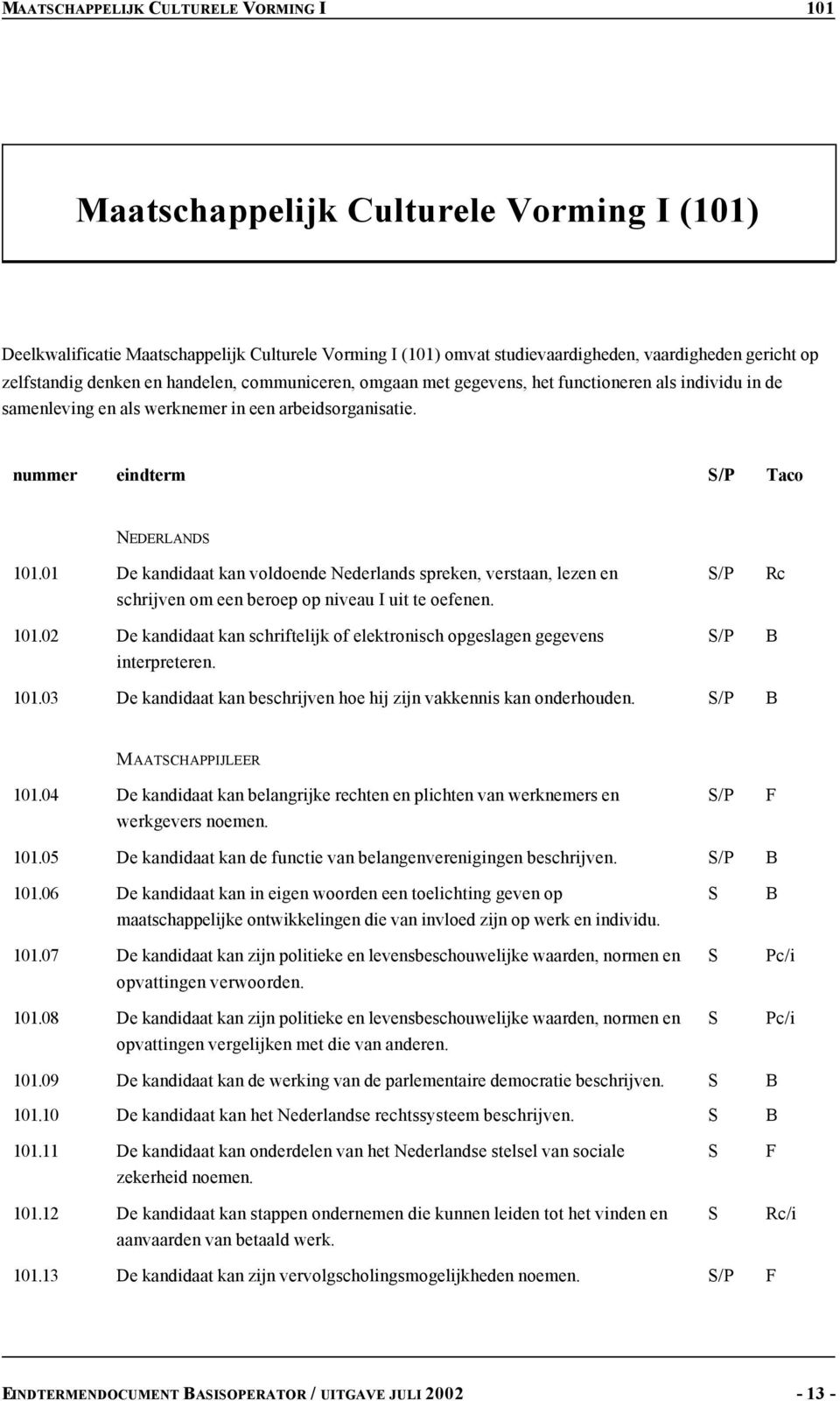 01 De kandidaat kan voldoende Nederlands spreken, verstaan, lezen en schrijven om een beroep op niveau I uit te oefenen. 101.