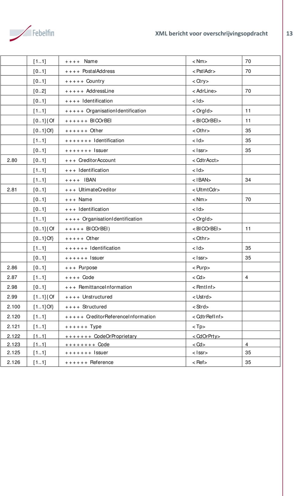 .1] +++++++ Issuer <Issr> 35 2.80 [0..1] +++ CreditorAccount <CdtrAcct> [1..1] +++ Identification <Id> [1..1] ++++ IBAN <IBAN> 34 2.81 [0..1] +++ UltimateCreditor <UltmtCdr> [0..1] +++ Name <Nm> 70 [0.