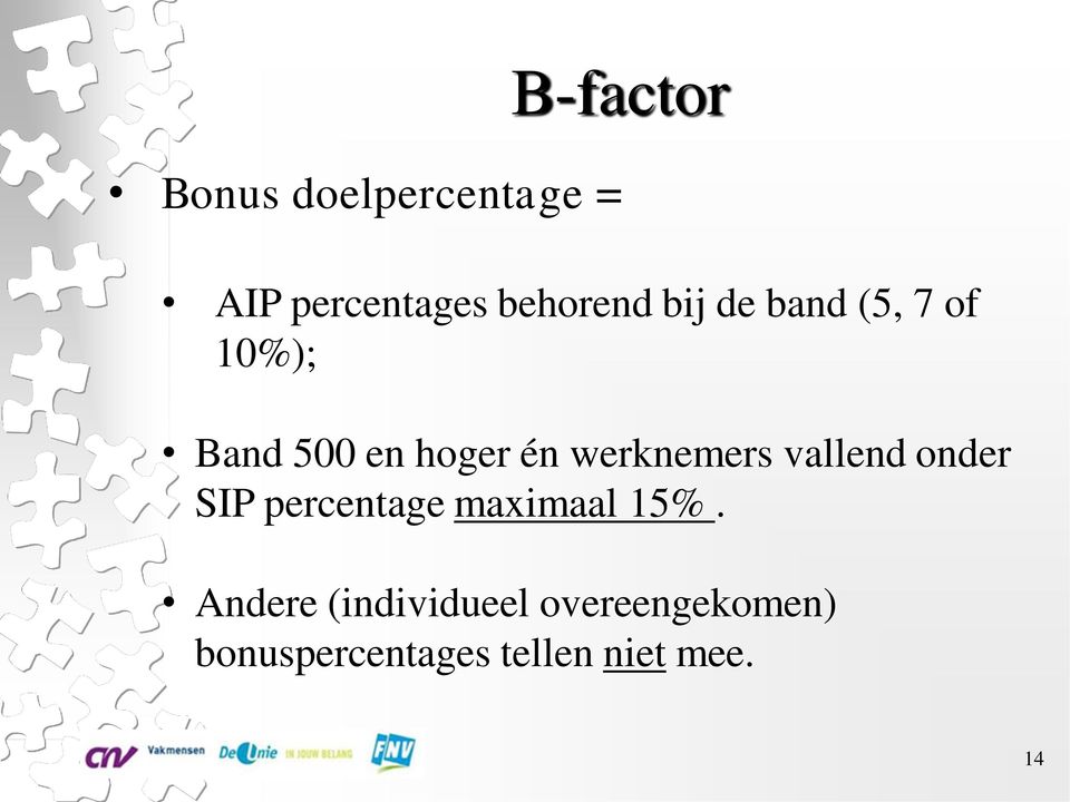 werknemers vallend onder SIP percentage maximaal 15%.