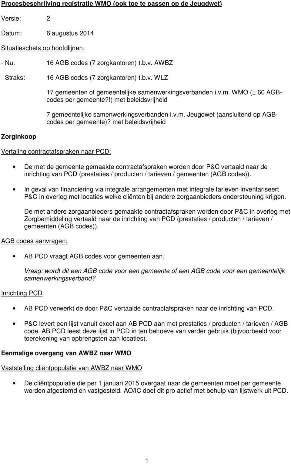 met beleidsvrijheid Vertaling contractafspraken naar PCD: De met de gemeente gemaakte contractafspraken worden door vertaald naar de inrichting van PCD (prestaties / producten / tarieven / gemeenten