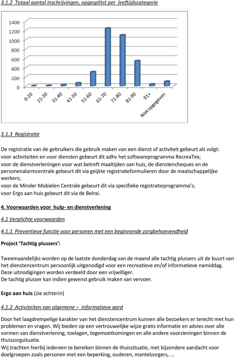 dit via geijkte registratieformulieren door de maatschappelijke werkers; voor de Minder Mobielen Centrale gebeurt dit via specifieke registratieprogramma s; voor Ergo aan huis gebeurt dit via de