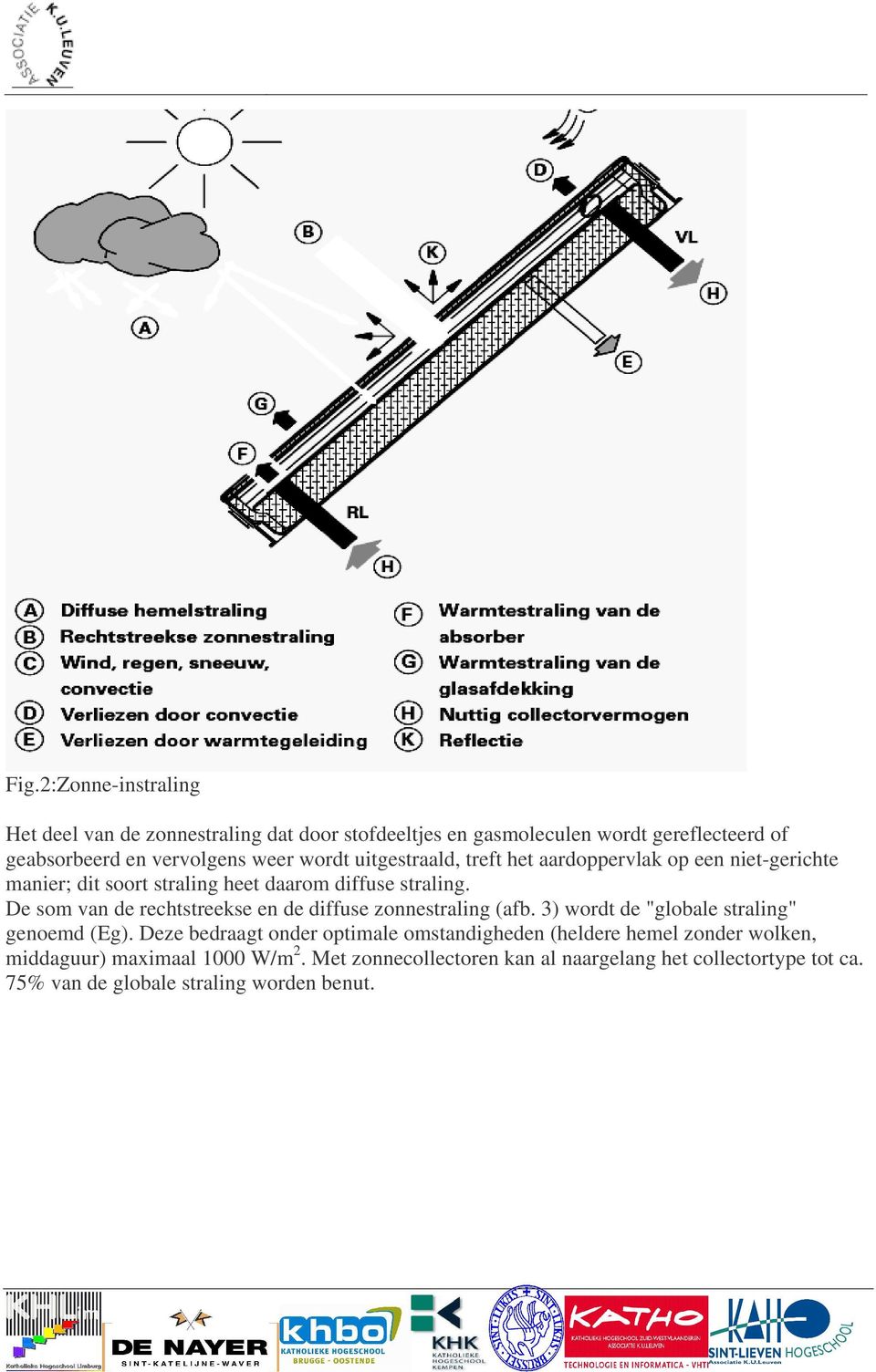 De som van de rechtstreekse en de diffuse zonnestraling (afb. 3) wordt de "globale straling" genoemd (Eg).