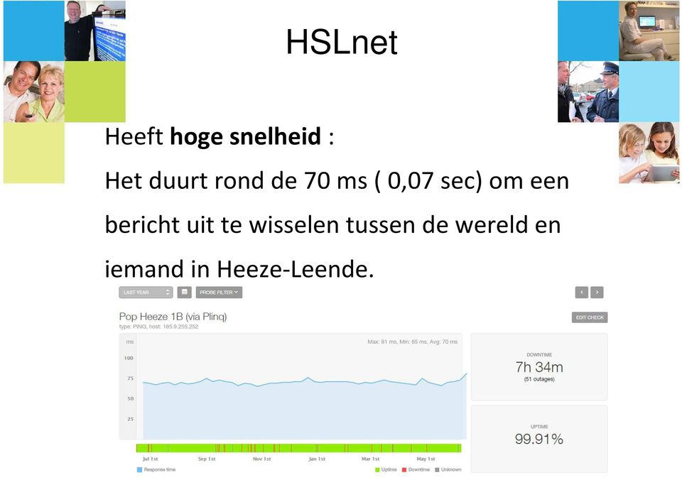 bericht uit te wisselen tussen