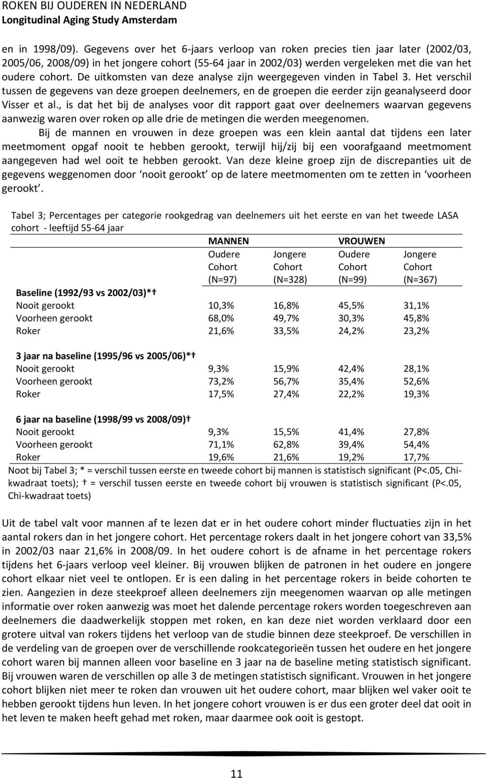 De uitkomsten van deze analyse zijn weergegeven vinden in Tabel 3. Het verschil tussen de gegevens van deze groepen deelnemers, en de groepen die eerder zijn geanalyseerd door Visser et al.