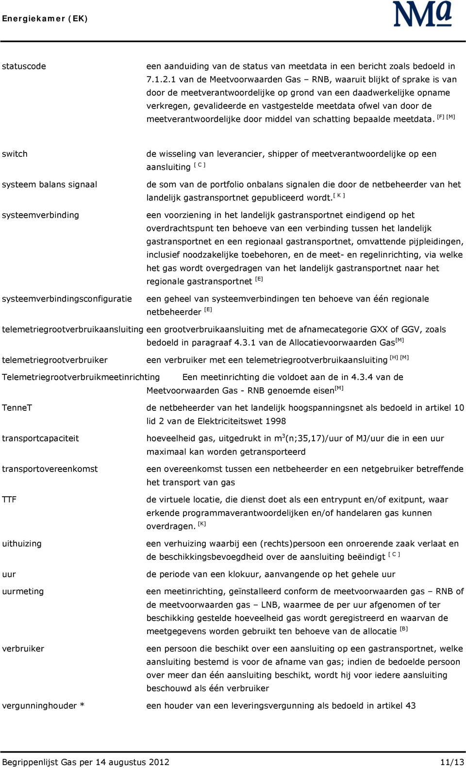 de [F] [M] meetverantwoordelijke door middel van schatting bepaalde meetdata.