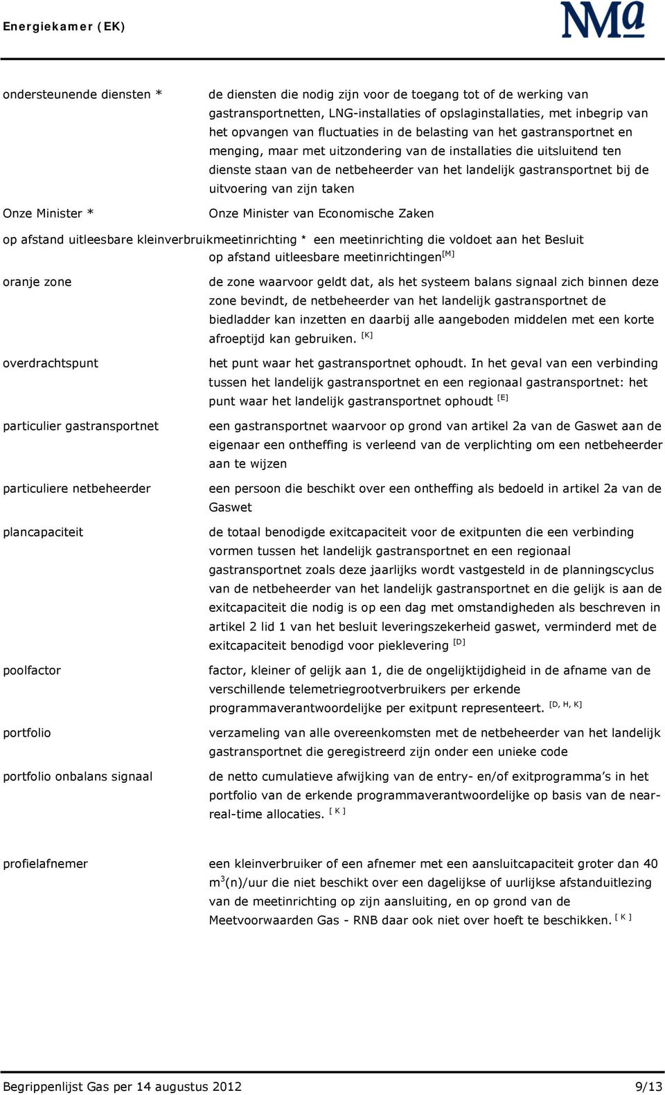 bij de uitvoering van zijn taken Onze Minister van Economische Zaken op afstand uitleesbare kleinverbruikmeetinrichting * een meetinrichting die voldoet aan het Besluit op afstand uitleesbare