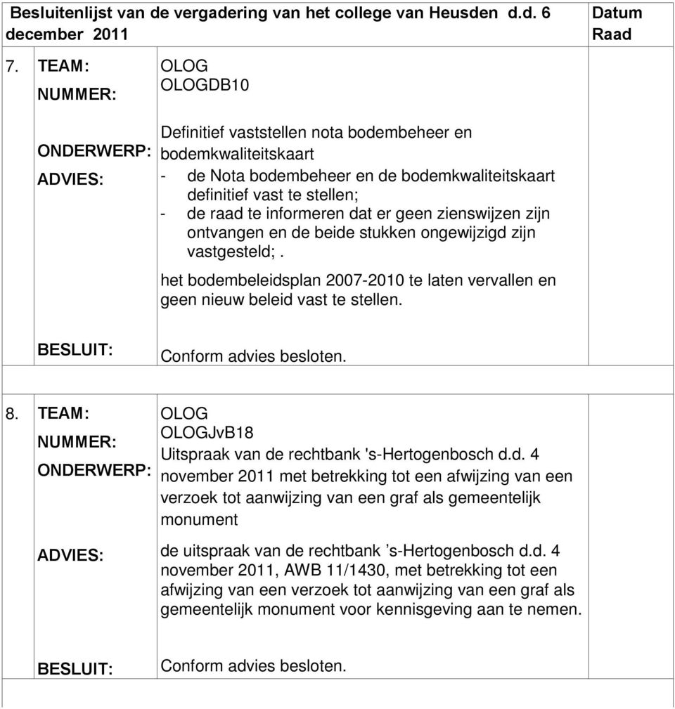 TEAM: OLOG OLOGJvB18 Uitspraak van de