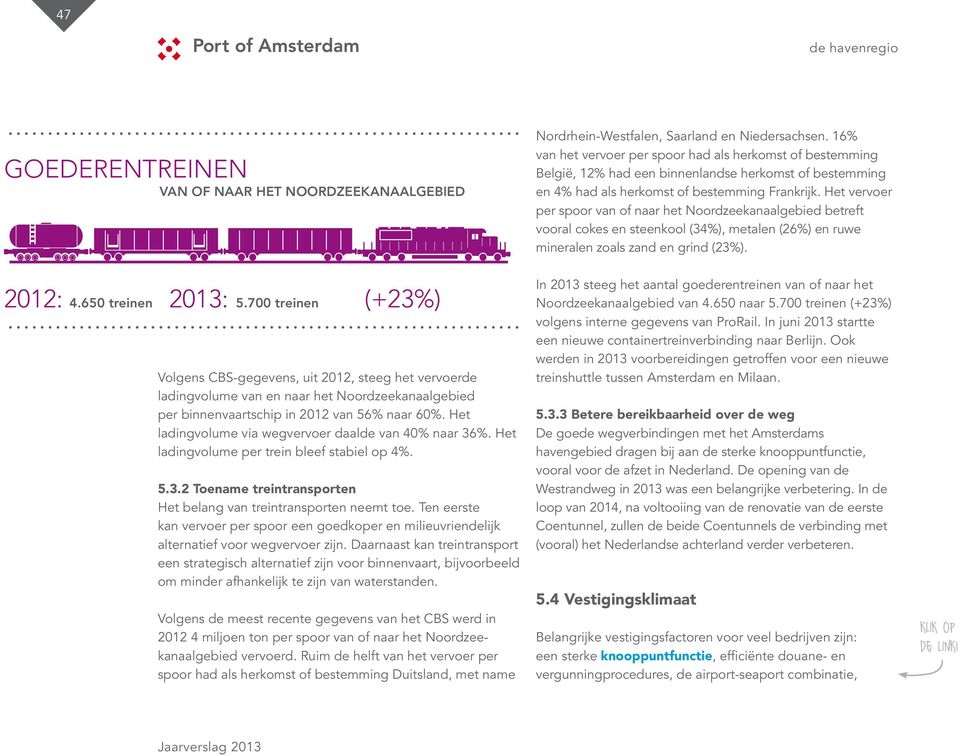 Het vervoer per spoor van of naar het Noordzeekanaalgebied betreft vooral cokes en steenkool (34%), metalen (26%) en ruwe mineralen zoals zand en grind (23%). 2012: 4.650 treinen 2013: 5.