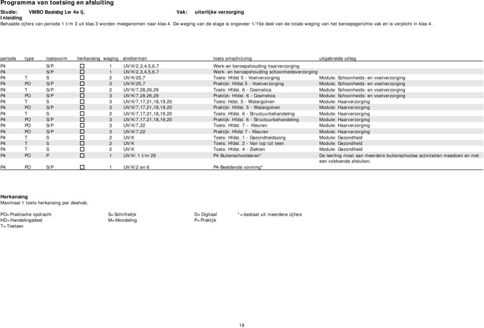 periode type toetsvorm herkansing weging eindtermen P4 S/P UV/K/,3,4,5,6,7 P4 S/P UV/K/,3,4,5,6,7 UV/K/5,7 P4 PO S/P 3 UV/K/5,7 /P UV/K/7,8,6,9 P4 PO S/P 3 UV/K/7,8,6,9 3 UV/K/7,7,,8,9,0 P4 PO S/P 3