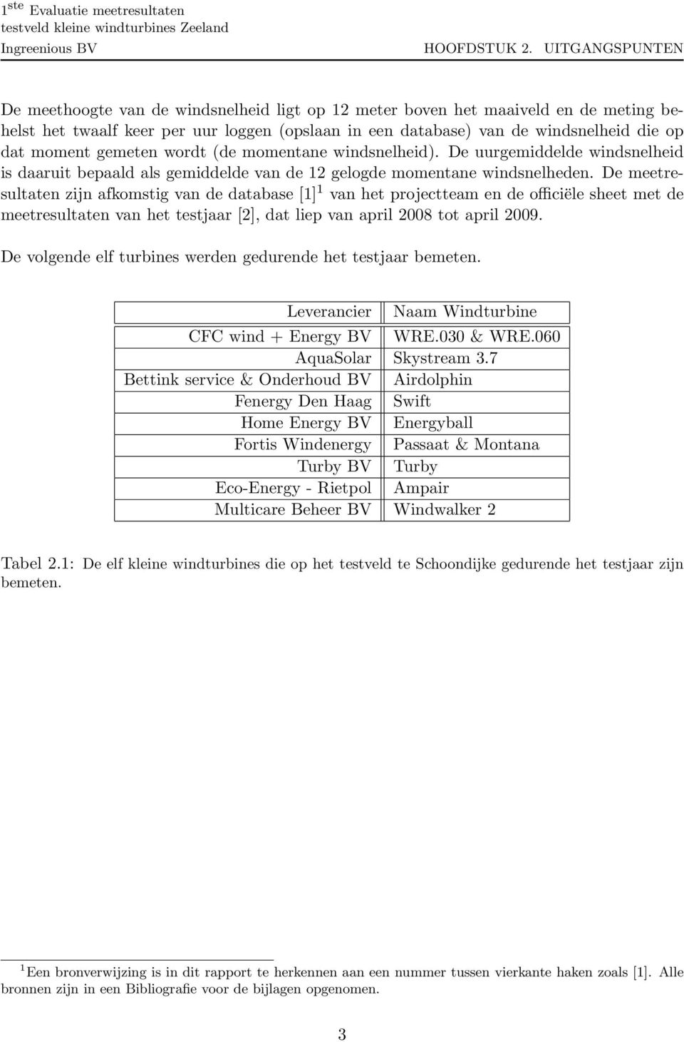 moment gemeten wordt (de momentane windsnelheid). De uurgemiddelde windsnelheid is daaruit bepaald als gemiddelde van de 12 gelogde momentane windsnelheden.