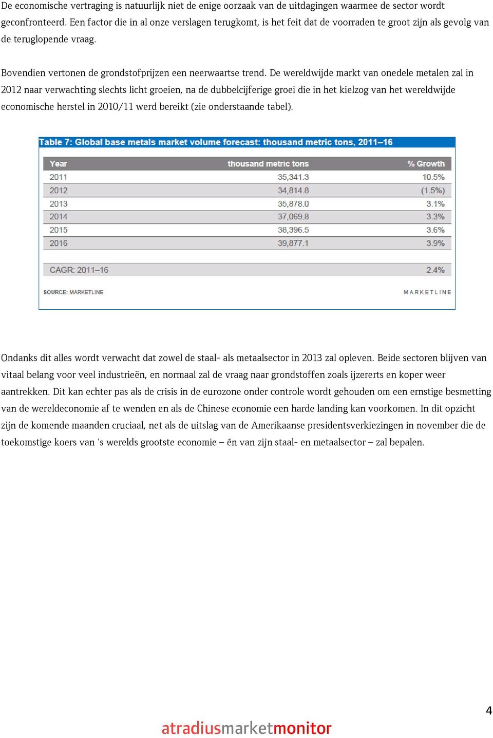 De wereldwijde markt van onedele metalen zal in 2012 naar verwachting slechts licht groeien, na de dubbelcijferige groei die in het kielzog van het wereldwijde economische herstel in 2010/11 werd