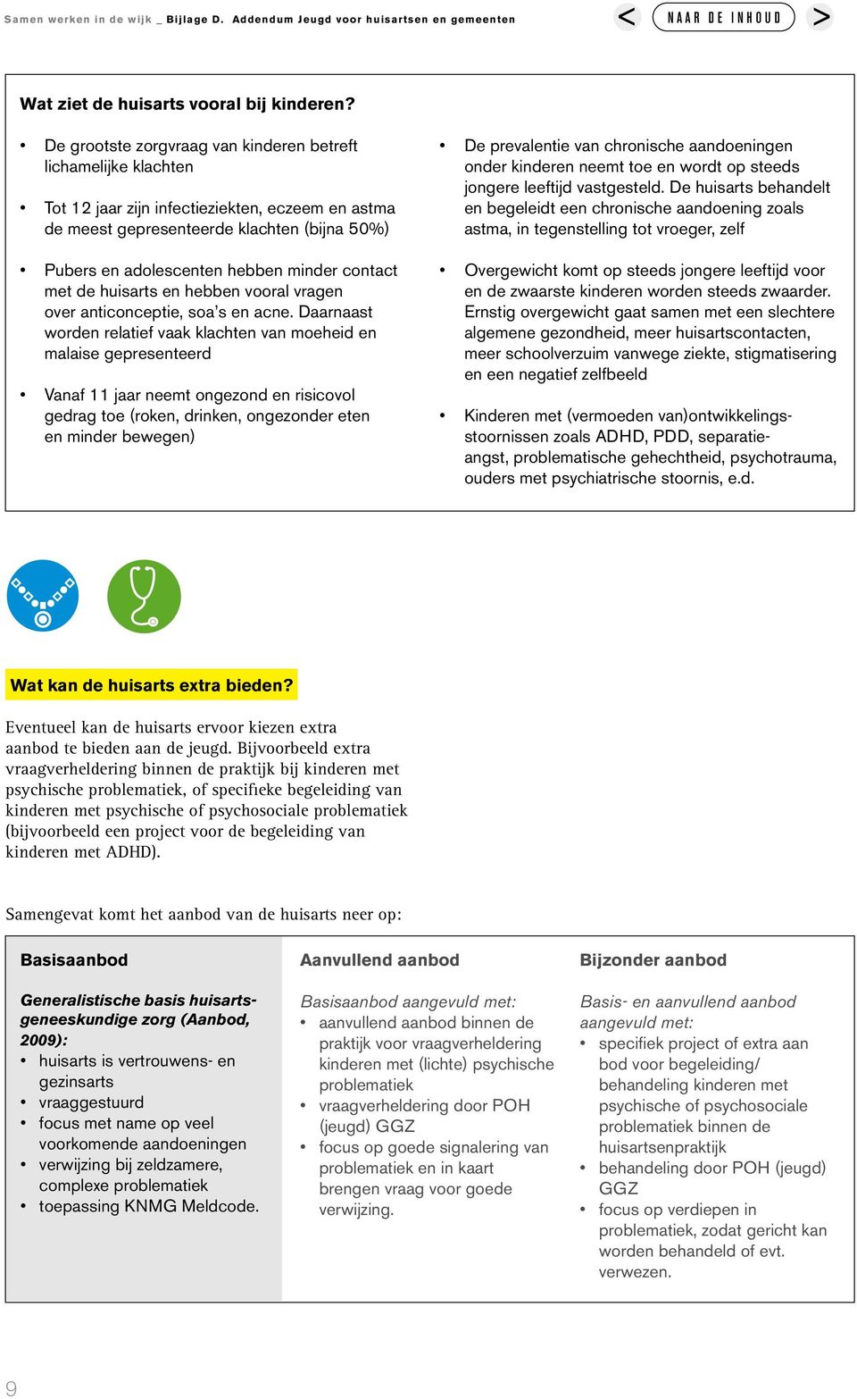 contact met de huisarts en hebben vooral vragen over anticonceptie, soa s en acne.