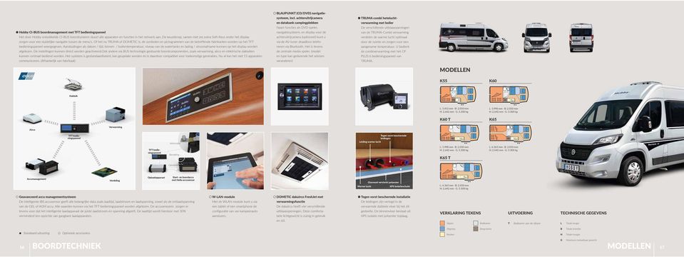 Of het nu TRUMA of DOMETIC is, de symbolen en pictogrammen van de betreffende fabrikanten worden op het TFT bedieningspaneel weergegeven.