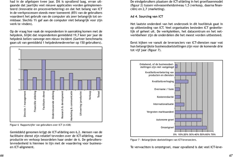 (85% van de gebruikers waardeert het gebruik van de computer als zeer belangrijk tot onmisbaar. Slechts 1% gaf aan de computer niet belangrijk voor zijn werk te vinden).