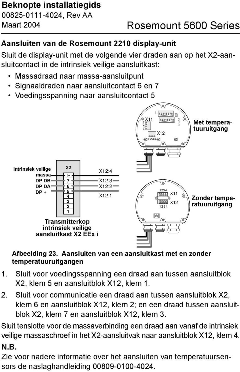 Transmitterkop intrinsiek veilige aansluitkast X2 EEx i X2: X2: X2:2 X2: 2 X X2 2 5600-rdu0_x2_th_x2.eps Zonder temperatuuruitgang Afbeelding 2.
