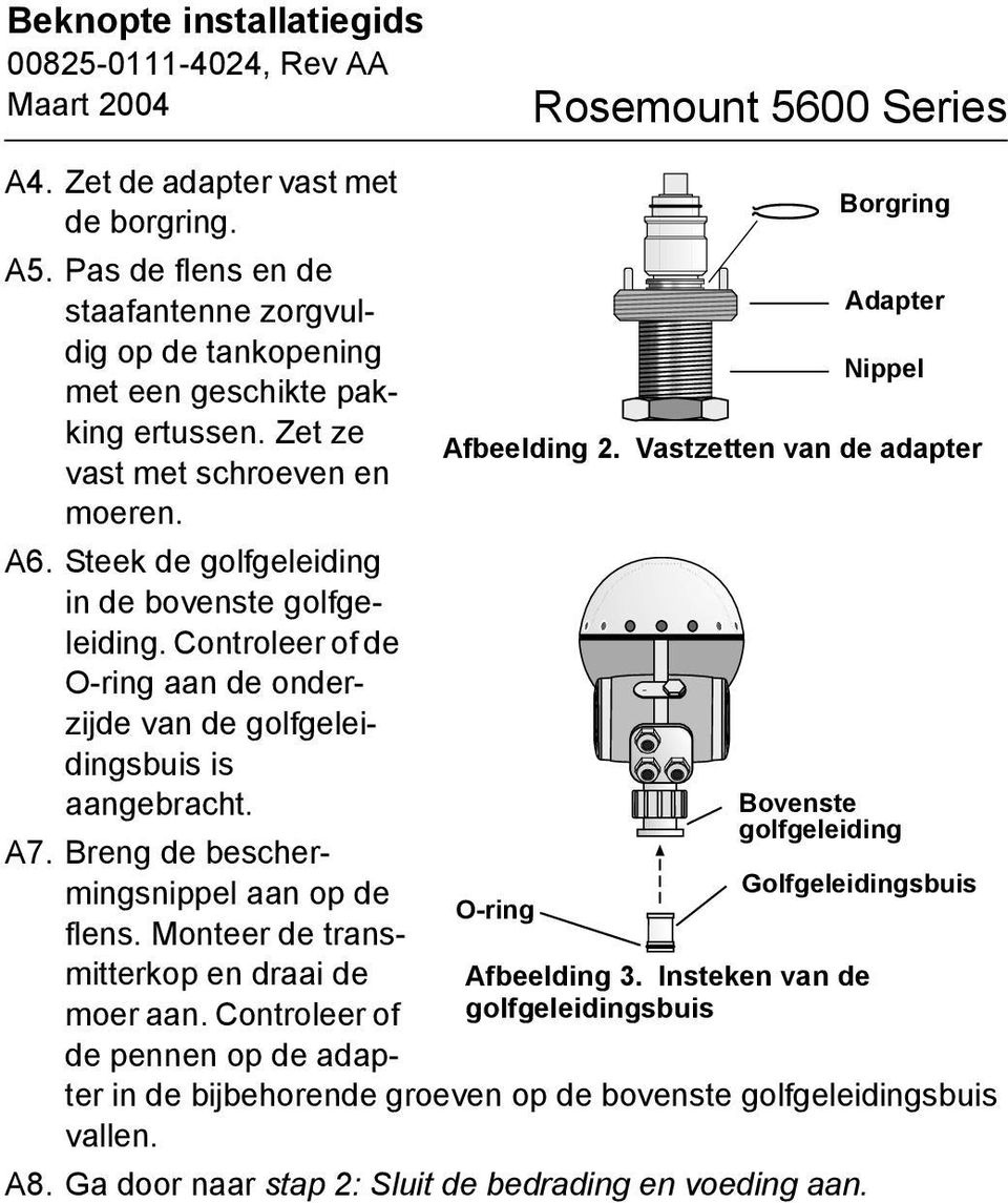 Controleer of de O-ring aan de onderzijde van de golfgeleidingsbuis is aangebracht. A7. Breng de beschermingsnippel aan op de flens. Monteer de transmitterkop en draai de moer aan.