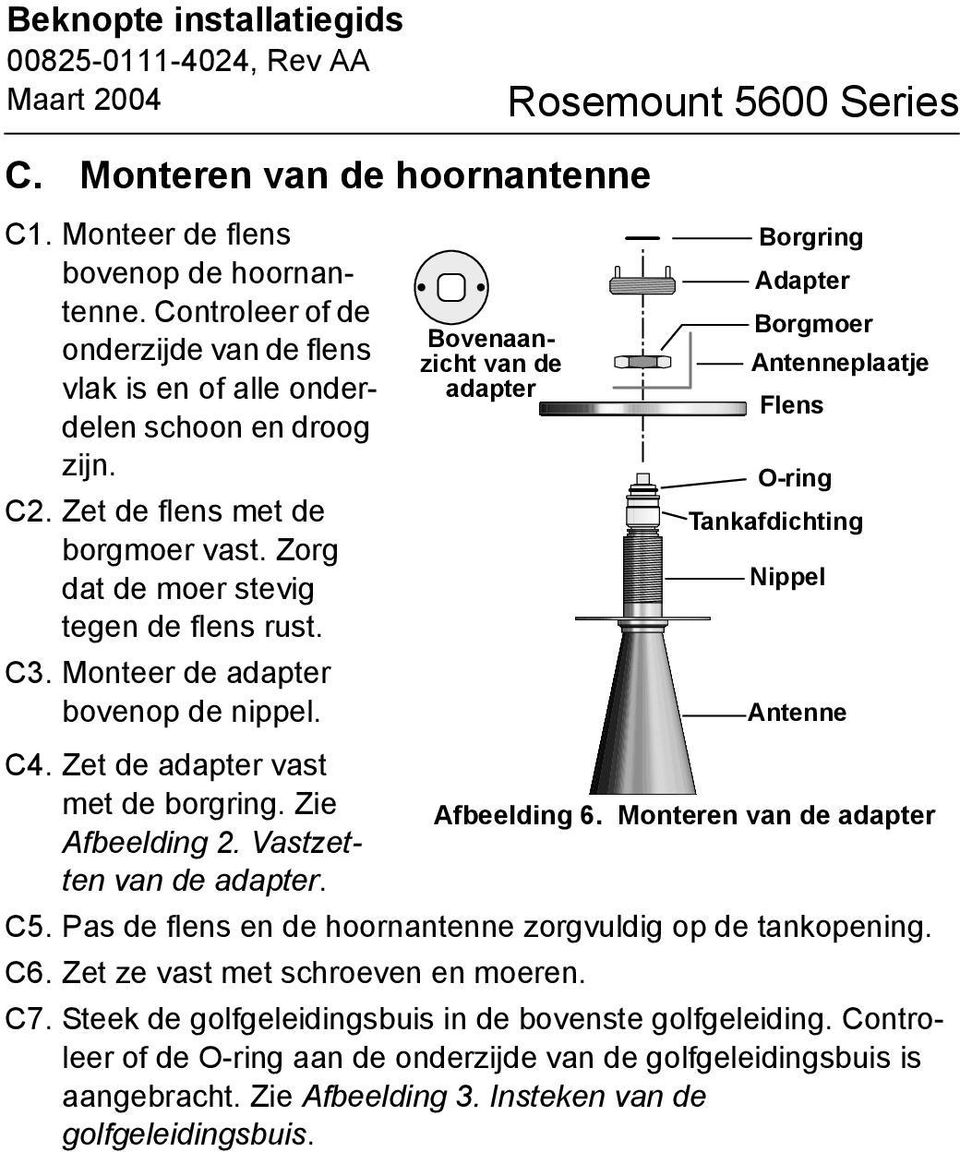 Vastzetten van de adapter. Bovenaanzicht van de adapter Borgring Adapter Borgmoer Antenneplaatje Flens O-ring Tankafdichting Nippel Antenne C5.