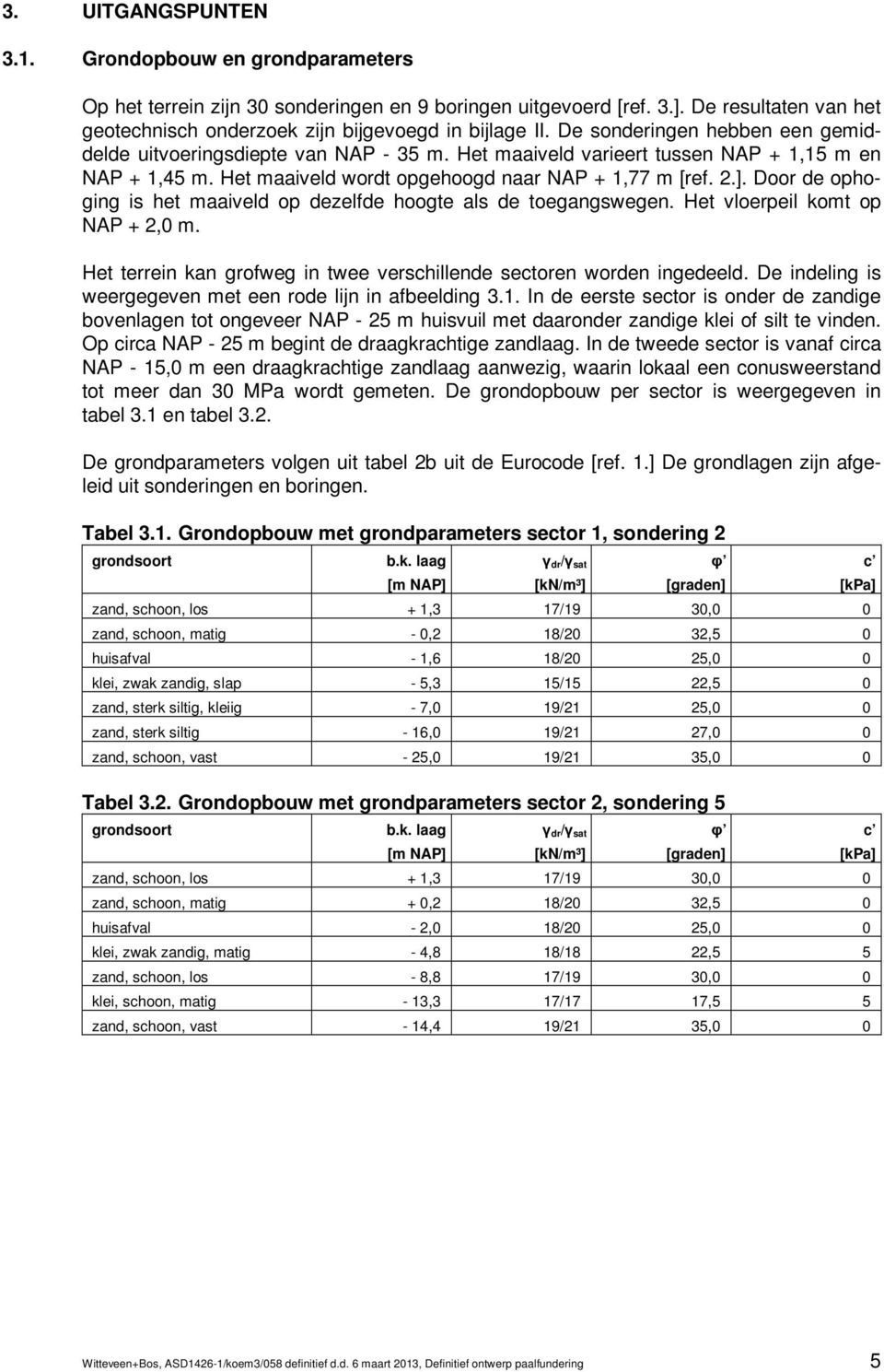 Door de ophoging is het maaiveld op dezelfde hoogte als de toegangswegen. Het vloerpeil komt op NAP + 2, m. Het terrein kan grofweg in twee verschillende sectoren worden ingedeeld.