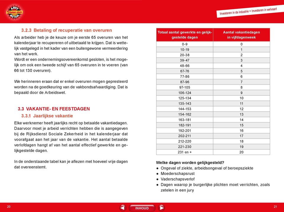 Wordt er een ondernemingsovereenkomst gesloten, is het mogelijk om ook een tweede schijf van 65 overuren in te voeren (van 66 tot 130 overuren).