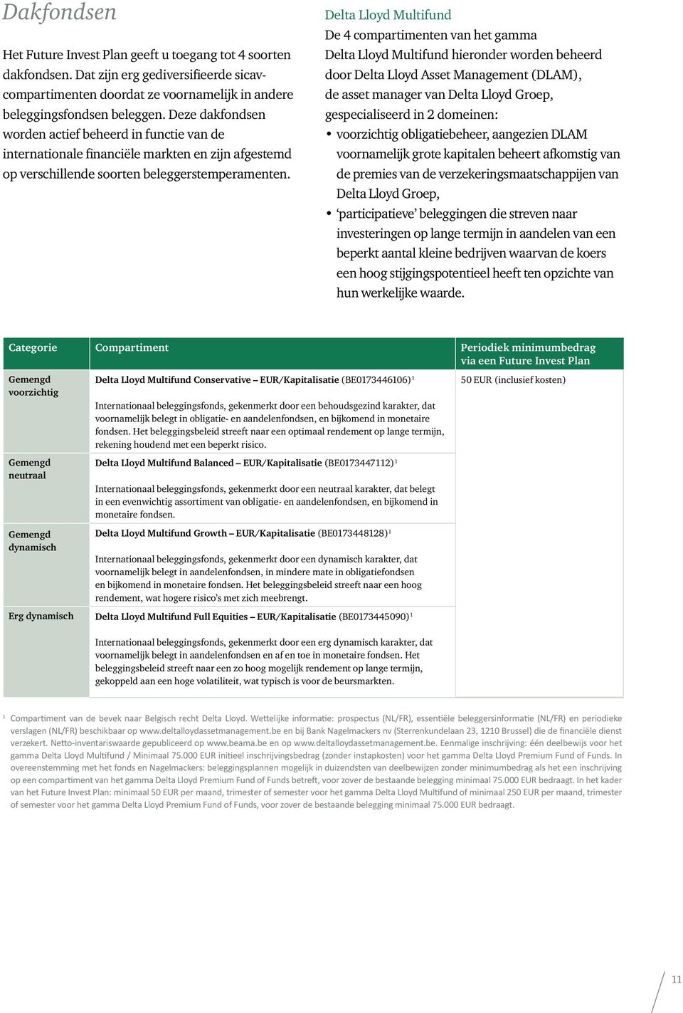 Delta Lloyd Multifund De 4 compartimenten van het gamma Delta Lloyd Multifund hieronder worden beheerd door Delta Lloyd Asset Management (DLAM), de asset manager van Delta Lloyd Groep,