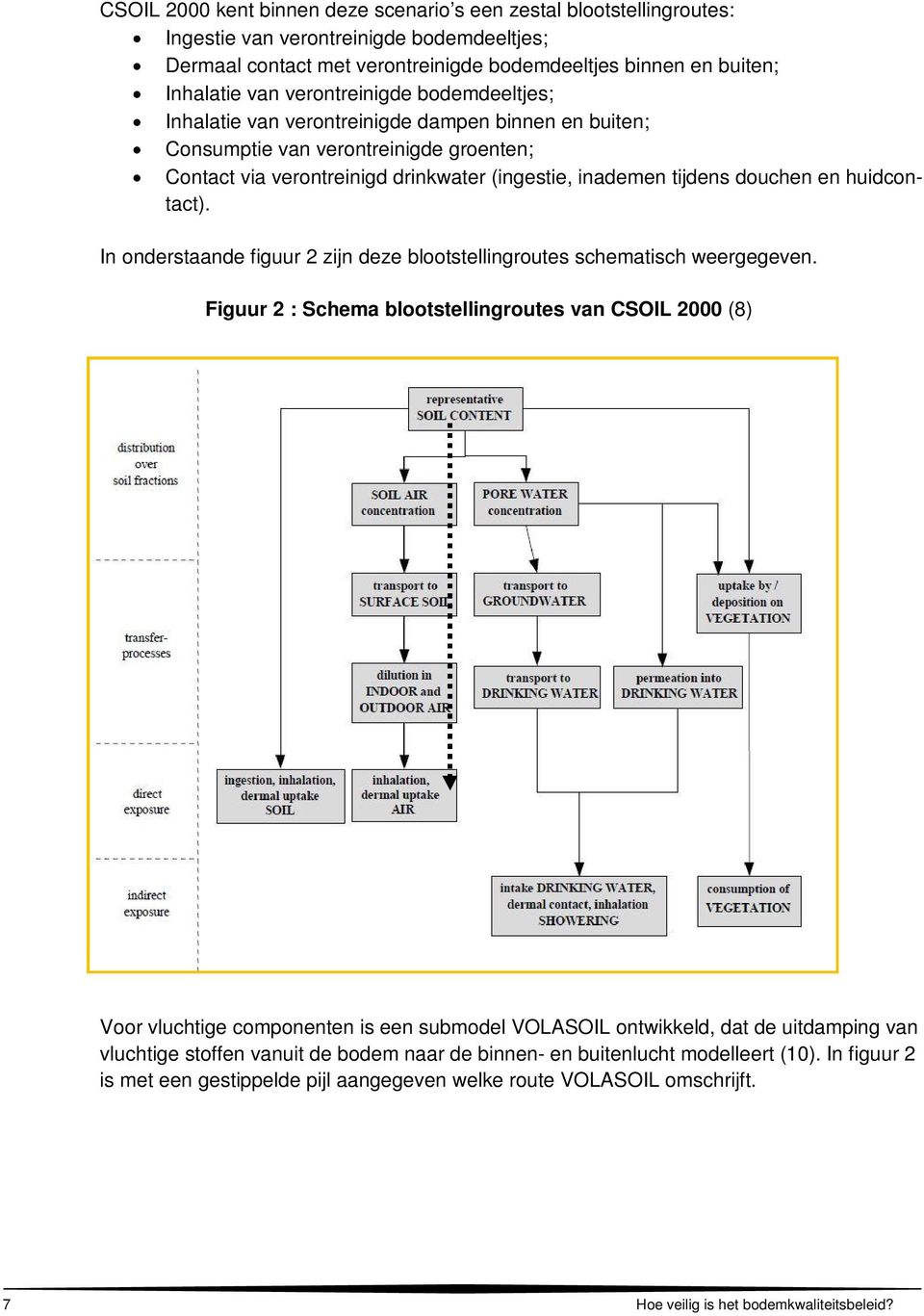 huidcontact). In onderstaande figuur 2 zijn deze blootstellingroutes schematisch weergegeven.