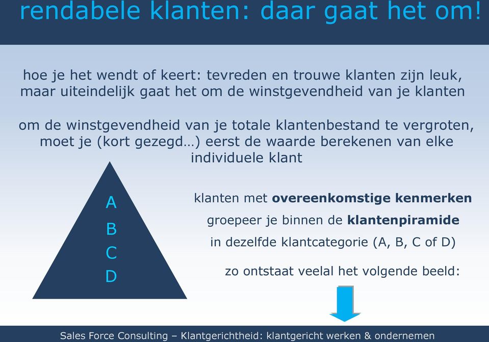 je klanten om de winstgevendheid van je totale klantenbestand te vergroten, moet je (kort gezegd ) eerst de waarde