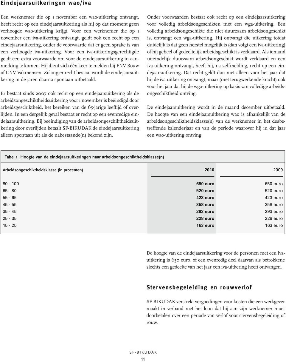 Voor een iva-uitkeringsgerechtigde geldt een extra voorwaarde om voor de eindejaarsuitkering in aanmerking te komen. Hij dient zich één keer te melden bij FNV Bouw of CNV Vakmensen.