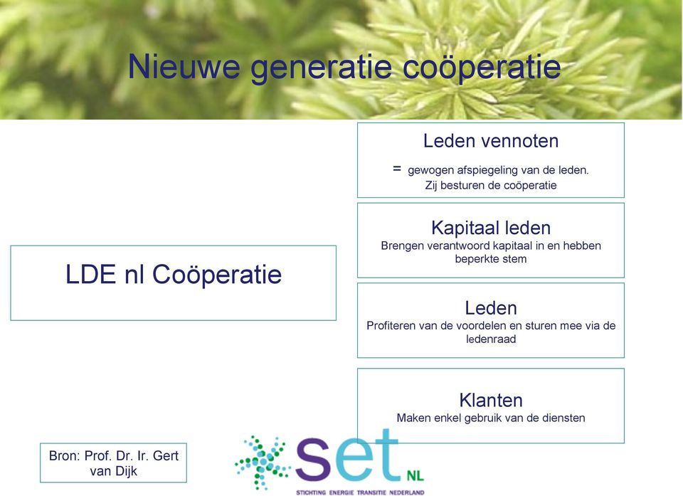 kapitaal in en hebben beperkte stem Leden Profiteren van de voordelen en sturen mee