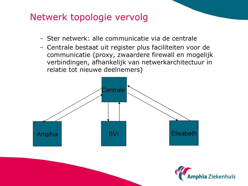 communicatie (proxy, zwaardere firewall en mogelijk verbindingen,