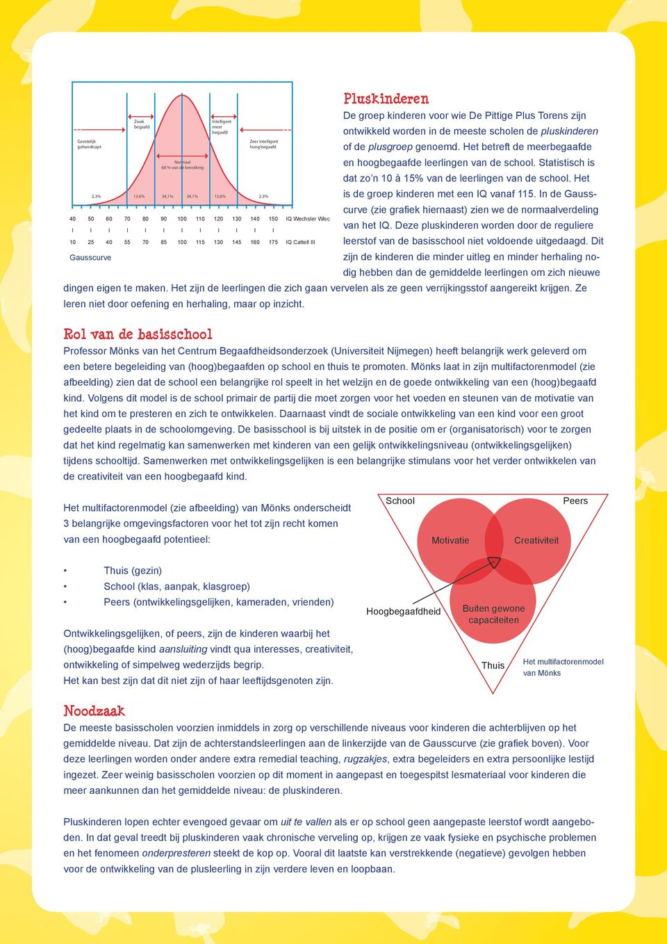 Het is de groep kinderen met een IQ vanaf 115. In de Gausscurve (zie grafiek hiernaast) zien we de normaalverdeling van het IQ.