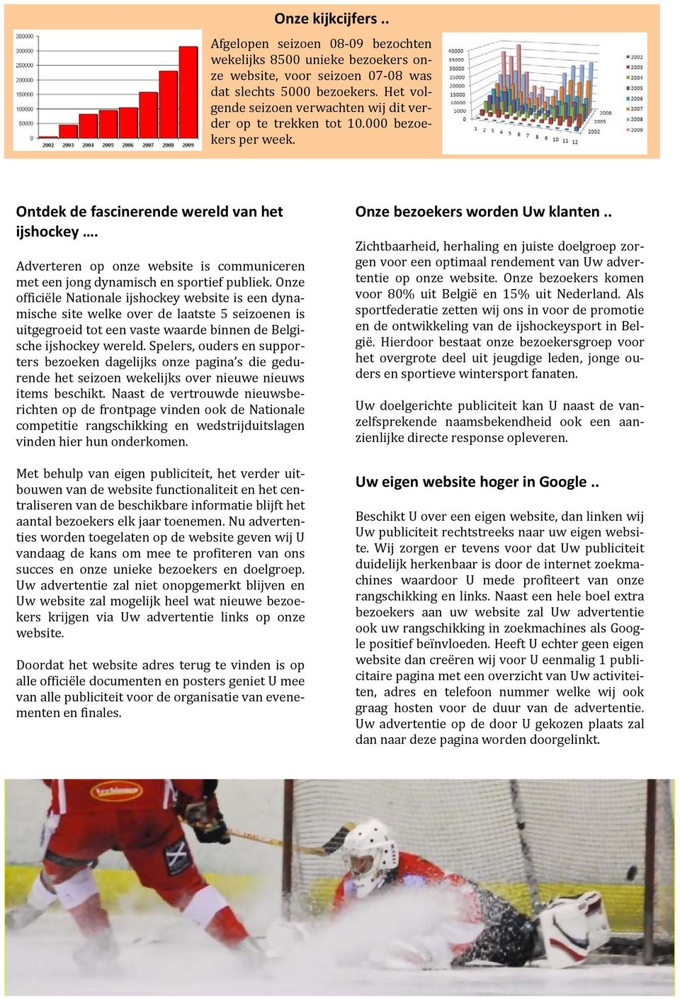 Adverteren op onze website is communiceren met een jong dynamisch en sportief publiek.