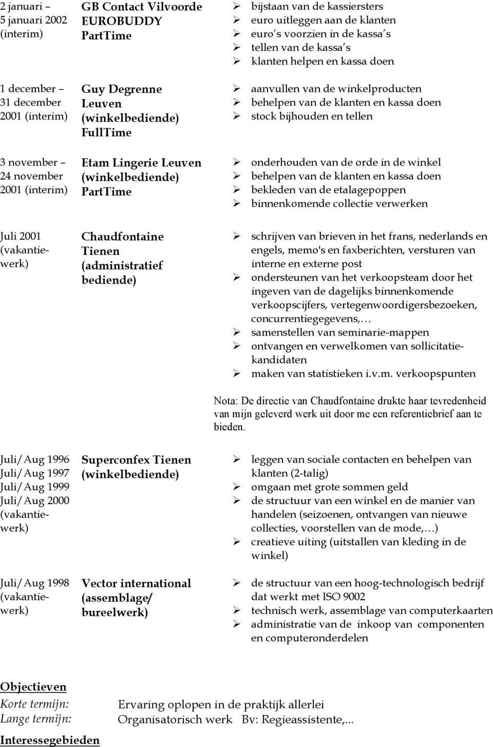 etalagepoppen binnenkomende collectie verwerken Juli 2001 Chaudfontaine Tienen (administratief bediende) schrijven van brieven in het frans, nederlands en engels, memo's en faxberichten, versturen