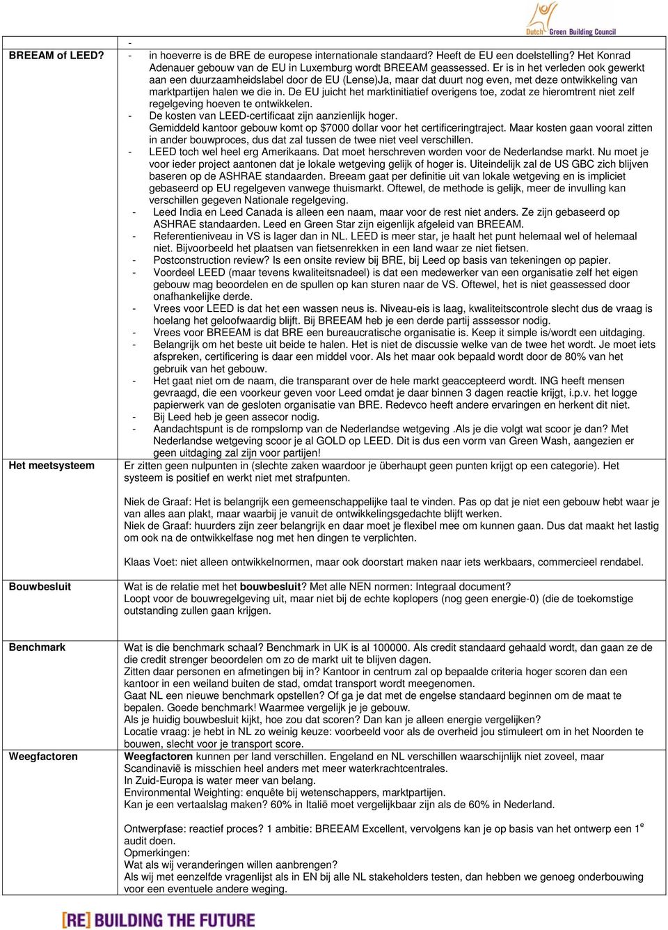 De EU juicht het marktinitiatief overigens toe, zodat ze hieromtrent niet zelf regelgeving hoeven te ontwikkelen. - De kosten van LEED-certificaat zijn aanzienlijk hoger.