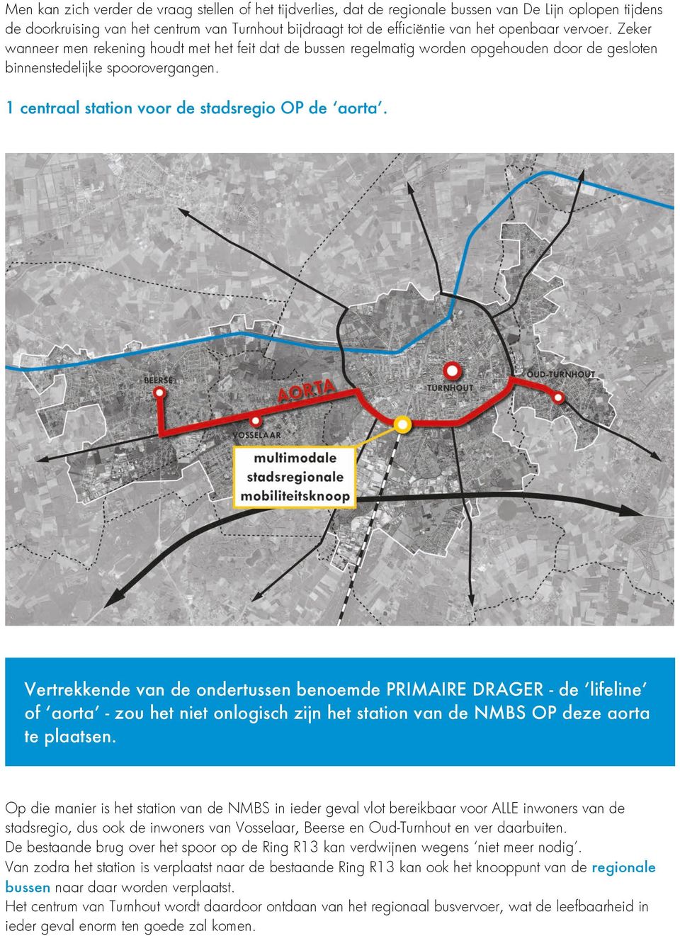 Vertrekkende van de ondertussen benoemde PRIMAIRE DRAGER - de lifeline of aorta - zou het niet onlogisch zijn het station van de NMBS OP deze aorta te plaatsen.