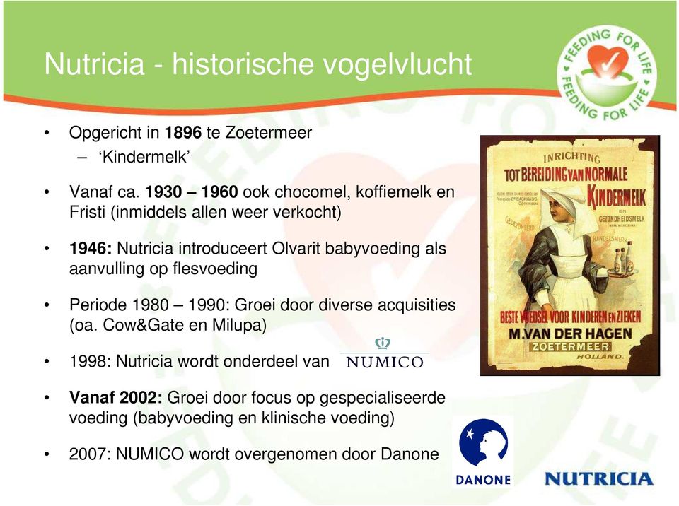 babyvoeding als aanvulling op flesvoeding Periode 1980 1990: Groei door diverse acquisities (oa.