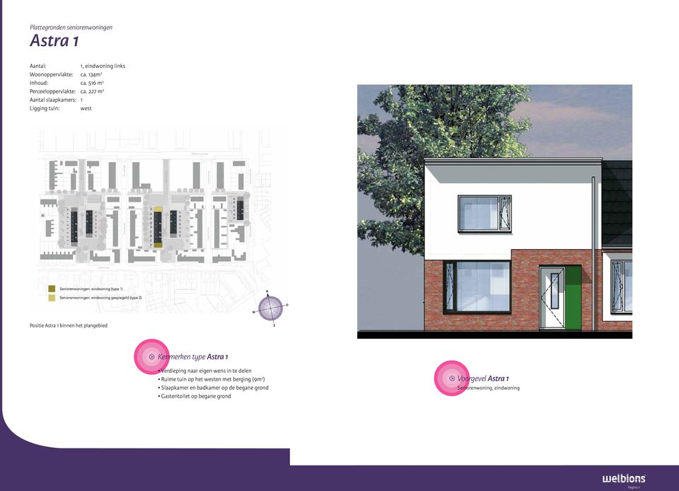 227 m 2 Aantal slaapkamers: 1 Ligging tuin: west Positie Astra 1 binnen het plangebied Kenmerken type Astra 1