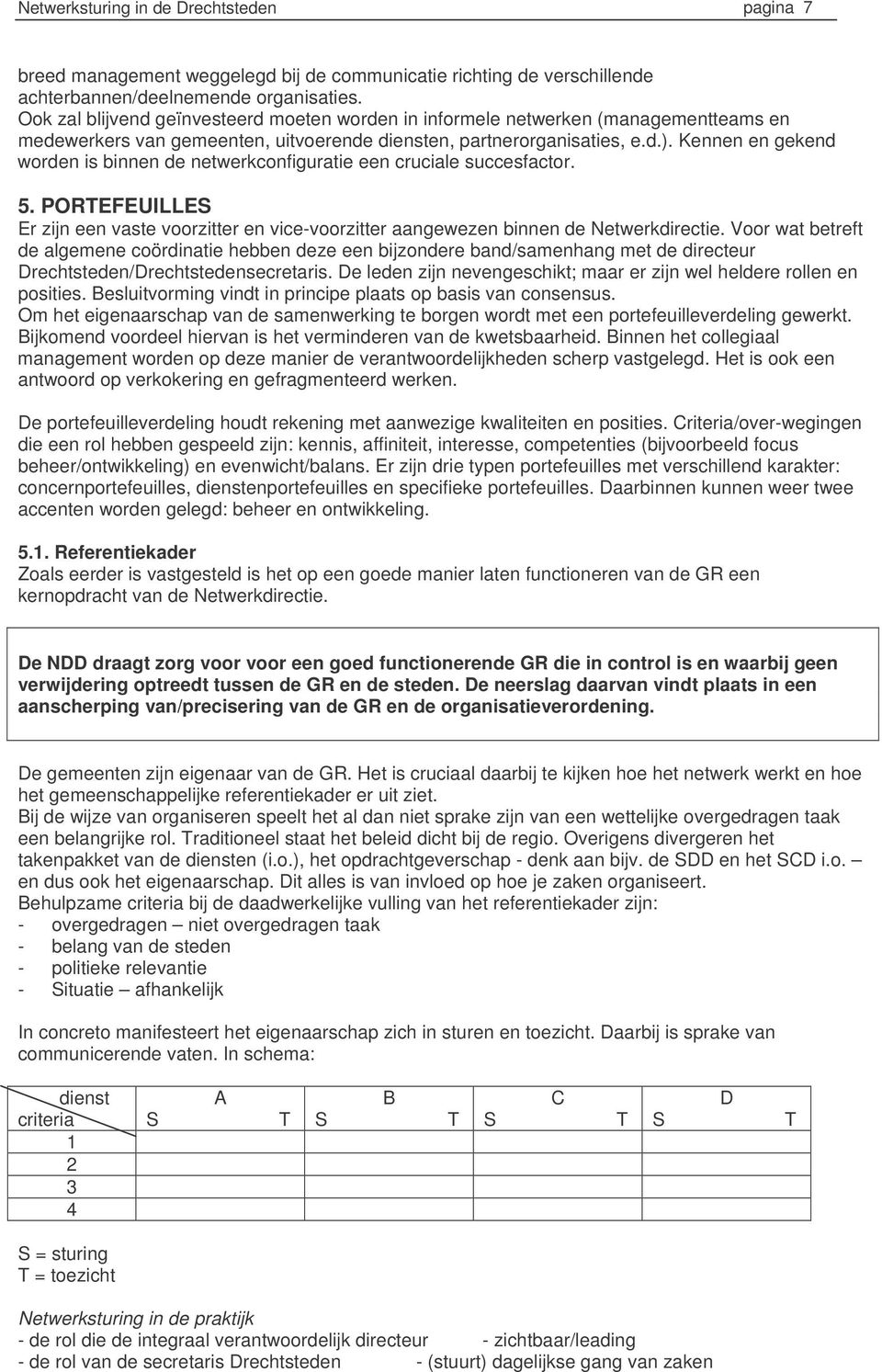 Kennen en gekend worden is binnen de netwerkconfiguratie een cruciale succesfactor. 5. PORTEFEUILLES Er zijn een vaste voorzitter en vice-voorzitter aangewezen binnen de Netwerkdirectie.