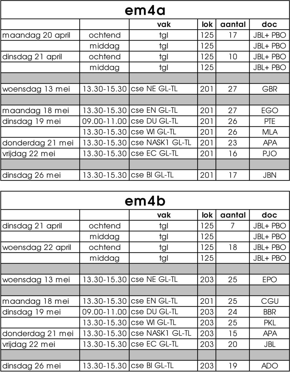 30-15.30 cse EC GL-TL 201 16 PJO dinsdag 26 mei 13.30-15.30 cse BI GL-TL 201 17 JBN em4b dinsdag 21 april ochtend tgl 125 7 JBL+PBO middag tgl 125 JBL+PBO woensdag 22 april ochtend tgl 125 18 JBL+PBO middag tgl 125 JBL+PBO woensdag 13 mei 13.