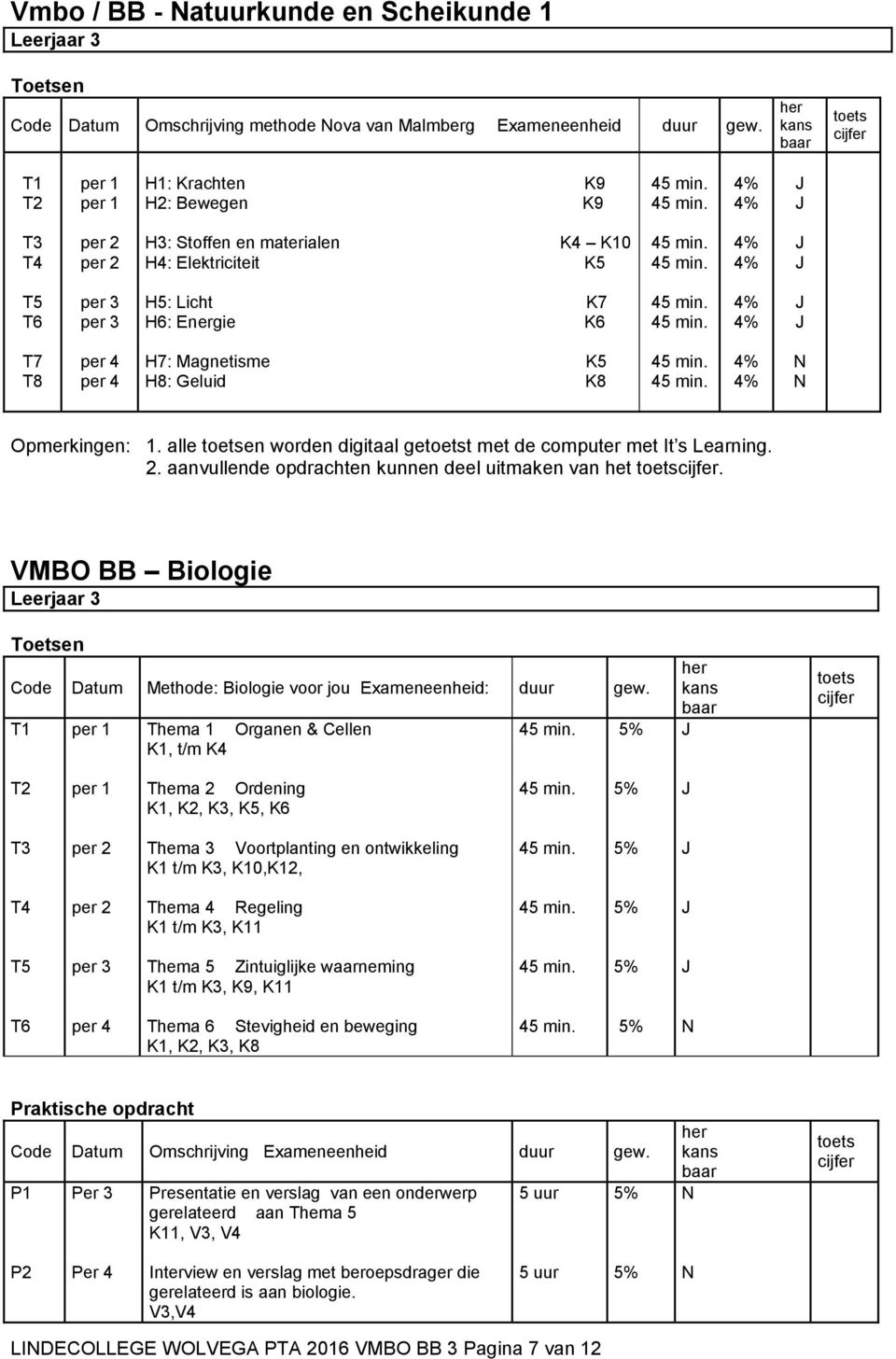 Geluid K8 Opmerkingen: 1. alle en worden digitaal get met de computer met It s Learning. 2. aanvullende opdrachten kunnen deel uitmaken van het.