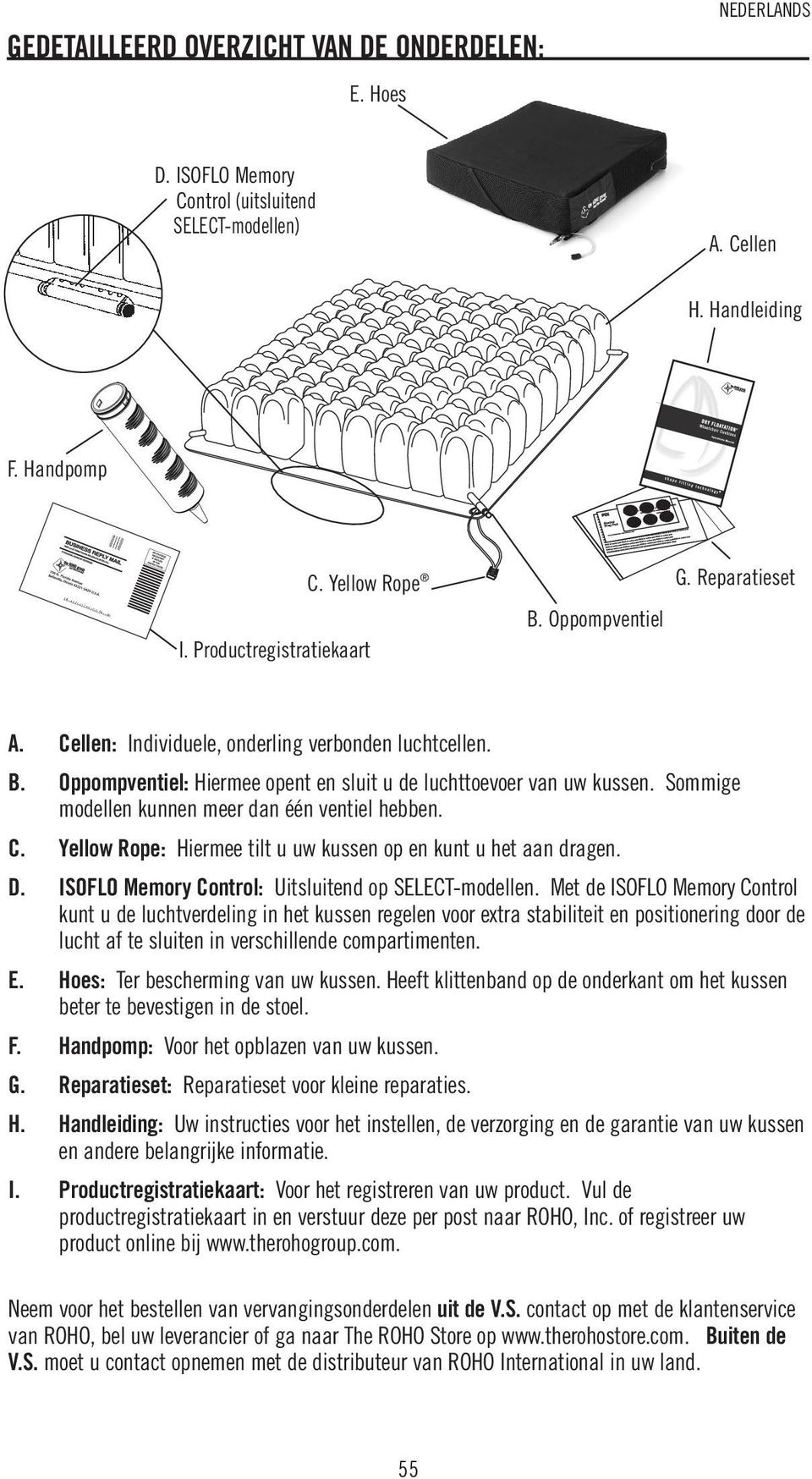 Sommige modellen kunnen meer dan één ventiel hebben. C. Yellow Rope: Hiermee tilt u uw kussen op en kunt u het aan dragen. D. ISOFLO Memory Control: Uitsluitend op SELECT-modellen.