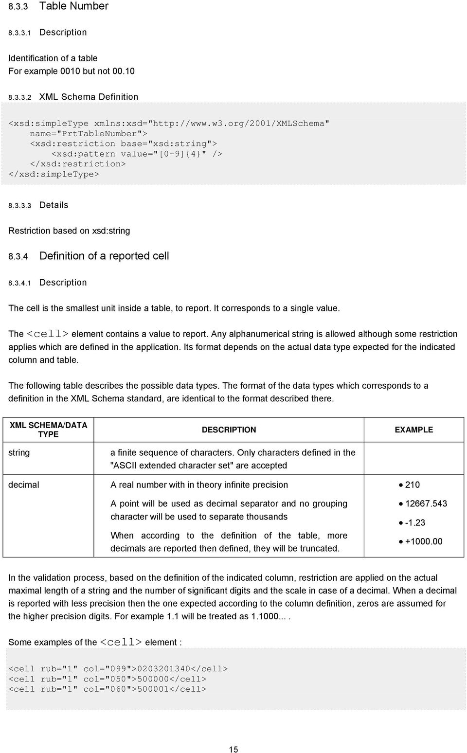 3.4 Definition of a reported cell 8.3.4.1 Description The cell is the smallest unit inside a table, to report. It corresponds to a single value. The <cell> element contains a value to report.