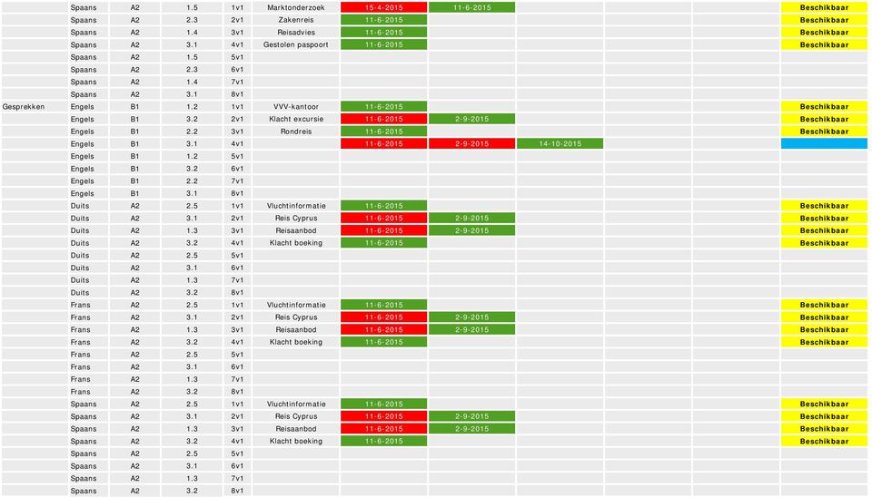 2 2v1 Klacht excursie 11-6-2015 2-9-2015 Beschikbaar Engels B1 2.2 3v1 Rondreis 11-6-2015 Beschikbaar Engels B1 3.1 4v1 11-6-2015 2-9-2015 14-10-2015 Engels B1 1.2 5v1 Engels B1 3.2 6v1 Engels B1 2.